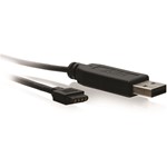 PLC verbindingskabel ABB Componenten PLUTO USB-Cable